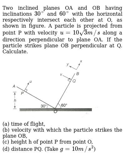 Two Inclined Planes Oa And Ob Having Inclinations 30 And 60 Wi