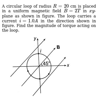 A Circular Loop Of Radius R Cm Is Placed In A Uniform Magnetic