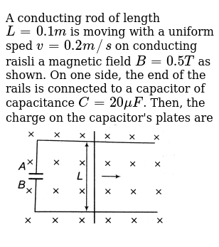 A Conducting Rod Xy Of Length L 0 5 M Is Moving With A Uniform S