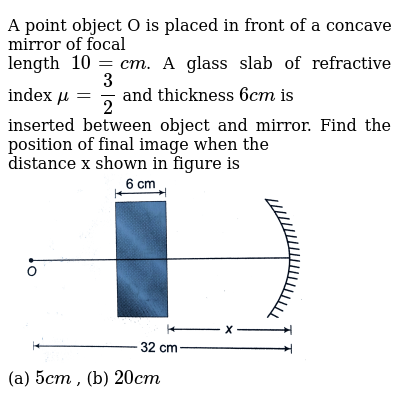 A Point Object O Is Placed In Front Of A Concave Mirror Of Focal L
