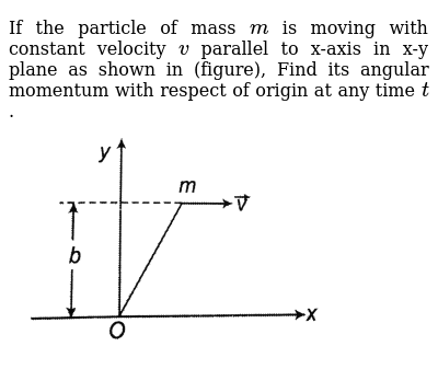 If The Particle Of Mass M Is Moving With Constant Velocity V Paral