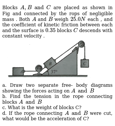 Blocks A B And C Are Placed As Shown In Fig And Connected By The