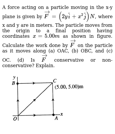 A Force Acting On A Particle Moving In The X Y Plane Is Given By