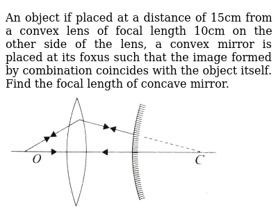 An Object If Placed At A Distance Of 15cm From A Convex Lens Of Fo