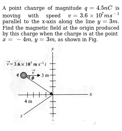 A Point Chanrge Of Magnitude Q 4 5nc Is Moving With Speed V 3 6