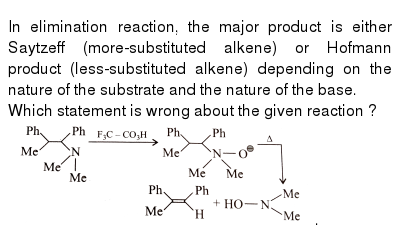 Examples of reaction essays picture