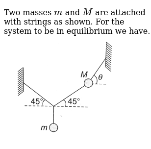 We Now Have An Algebraic Expression With Only One Variable Which