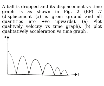 How Do You Read An Acceleration Vs Time Graph