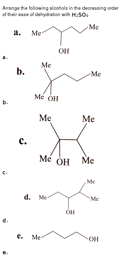 10 signs of dehydration picture