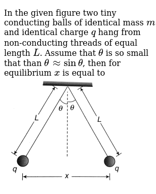 In The Given Figure Two Tiny Conducting Balls Of Identical Mass M