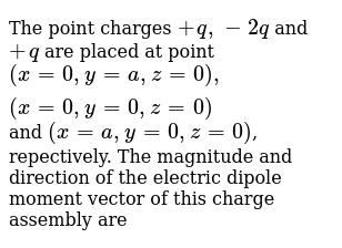 The Point Charges Q 2q And Q Are Placed At Point X 0 Y