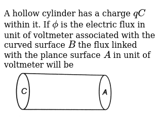 A Hollow Cylinder Has A Charge Q C Within It If Phi Is The