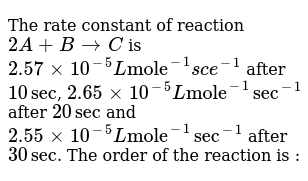 A Hypothetical Reaction 2p Q S R Has Rate Constant As 2 0 H 10