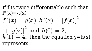 Which Represents The Inverse Of The Function F X 4x A H X