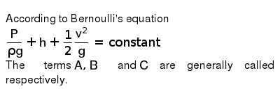 According To Bernoulli S Equation Br P Rho G H 1 2