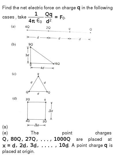 Find The Net Electric Force On Charge Q In The Following Cases
