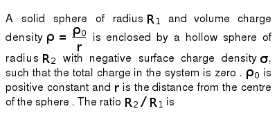 volume of hollow sphere formula