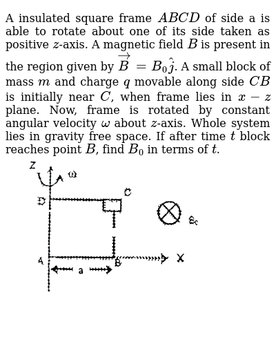 A insulated square frame ABCD of side a is able to rotate about