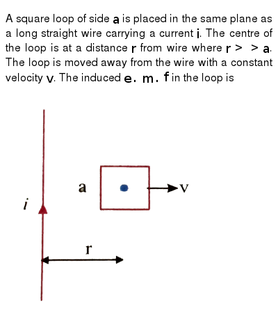 A Square Loop Of Side A Is Placed In The Same Plane As A Long Stra