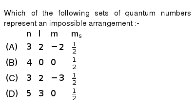 Problem The Four Quantum Numbers N ℓ Mℓ Ms For The Last Two