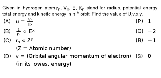 Given In Hydrogen Atom R N V N E K N Stand For Radius Pot