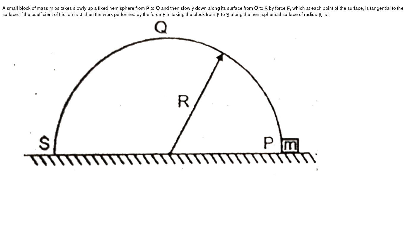 A Small Block Of Mass M Os Takes Slowly Up A Fixed Hemisphere F