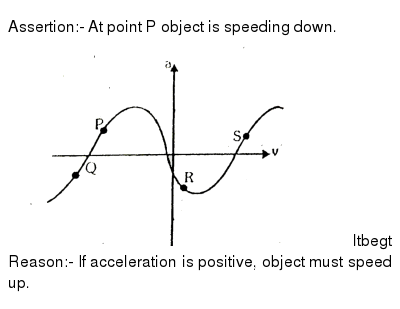 Which of the following options best describes isomers
