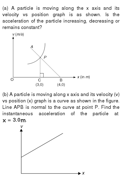 A A Particle Is Moving Along The X Axis And Its Velocity Vs