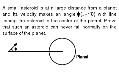 1 Sketch Graphs Of The Momenta Of Asteroids A And B Before The C