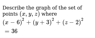 Identify The Characteristics Of The Graph X 2 2 16 Y