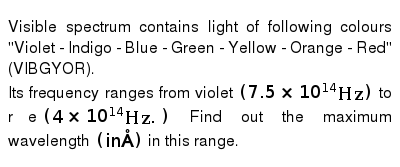 Visible Spectrum Contains Light Of Following Colours Violet In