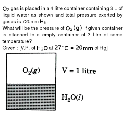 O 2 Gas Is Placed In A 4 Litre Container Containing 3 L Of Liq