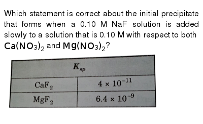 Which Of The Following Solutions Is A Good Buffer System Which O