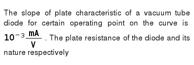 The Slope Of Plate Characteristic Of A Vacuum Tube Diode For