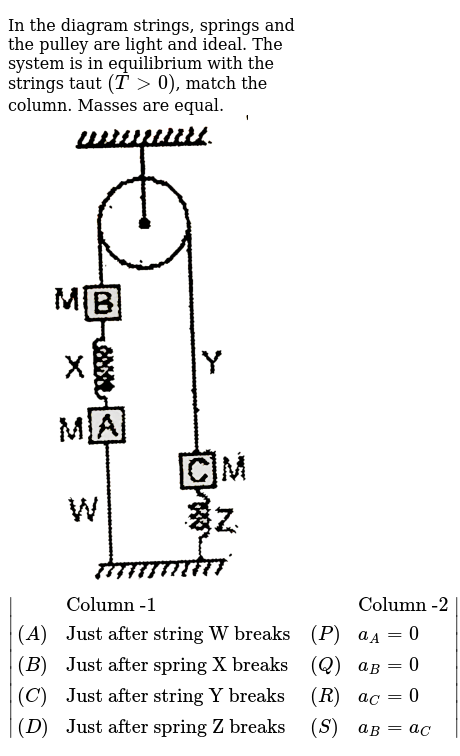 The pulley poem summary pdf image