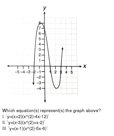 Img Src D10lpgp6xz60nq Cloudfront Net Physics Images