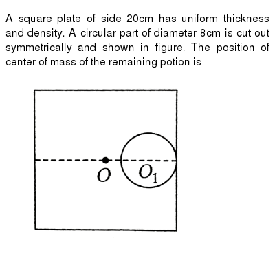 A Square Plate Of Side cm Has Uniform Thickness And Density A C