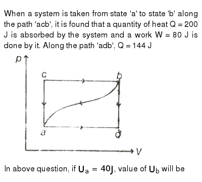 When A System Is Taken From State A To State B Along The Pa