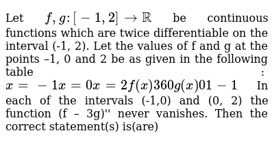 Two Functions Are Shown In The Table Below Function 1 2 3 4 5 6