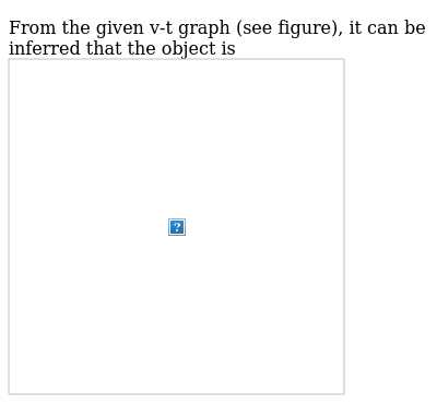 From The Given V T Graph See Figure It Can Be Inferred That The