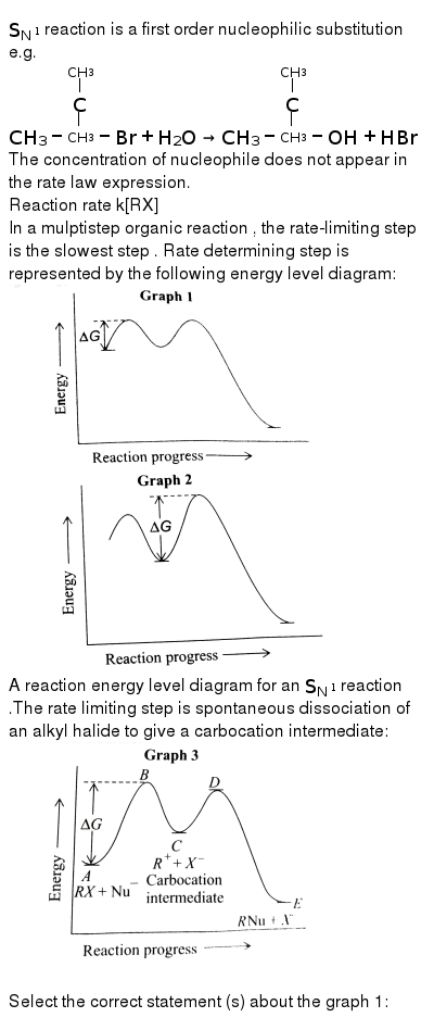 S N 1 Reaction Is A First Order Nucleophilic Substitution