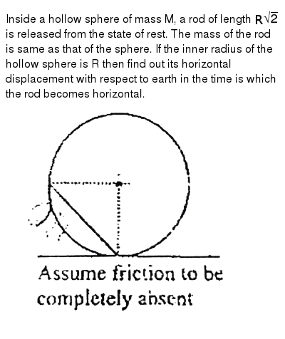 area of hollow hemisphere