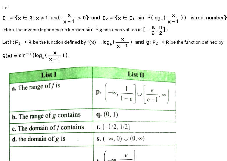 Let E 1 X In R X Ne 1 And X X 1 Gt 0 And E 2 X In E 1