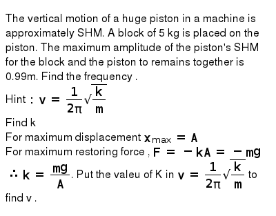 The Vertical Motion Of A Huge Piston In A Machine Is Approximat