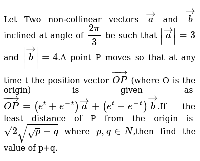 Let Two Non Collinear Vectors Vec A And Vec B Inclined At Angle