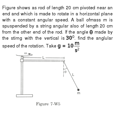 Figure Shows As Rod Of Length Cm Pivoted Near An End And Which