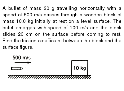 A Bullet Of Mass G Travelling Horizontally With A Speed Of 500