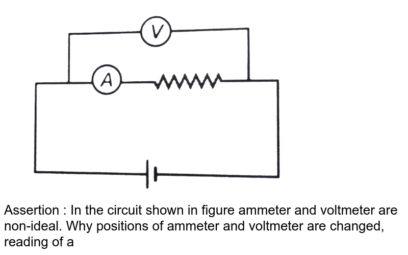 In the figure ammeter (i) reads a current of 10mA, while the voltmeter ...