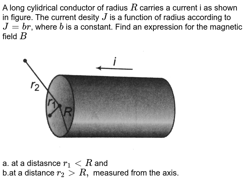 A Long Cylindrical Conductor Of Radius R Carries A Current I As Shown In The Figure The Current 6606