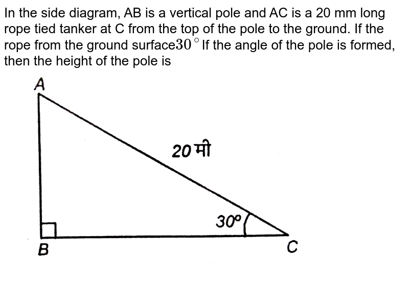 In the side diagram, AB is a vertical pole and AC is a 20 mm long rope tied tanker at C from the top of the pole to the ground. If the rope from the ground surface 30^(@) If the angle of the pole is formed, then the height of the pole is